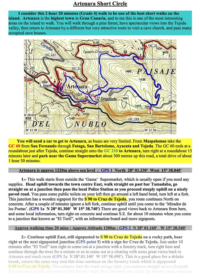Artenara Short Circle